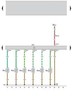 Wiring the air conditioning system Climatronic 2-C (with 05.2005 installed) (part 5)