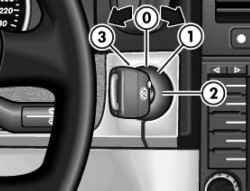 The positions of the ignition key