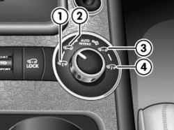 Levels mounted on the center console