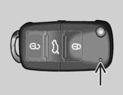 The indicator lamp in the control key