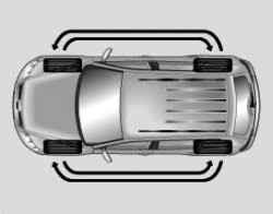 Driving tire rotation