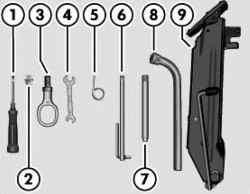 Car tool is located in the luggage compartment under the raised floor. Some of the tools shown here are available only to certain performances of the car