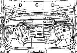 Removing the cover plenum chamber