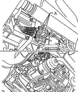 Connectors transmission and transfer case