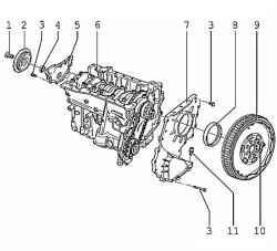 Arrangement of sealing flanges