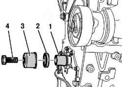 The order of pressing parts