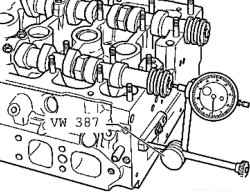 Checking the axial displacement of the camshaft