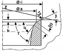 The processing circuit inlet valve seat