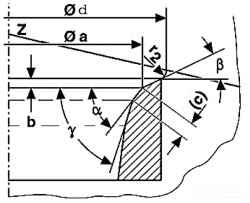 The processing circuit of the exhaust valve seat