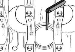 Checking the thermal gap of piston rings