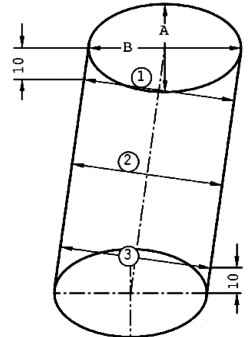 The circuit measuring the diameter of the cylinder