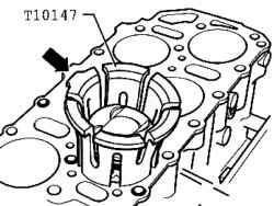 The scheme of installation of special funnel T10147