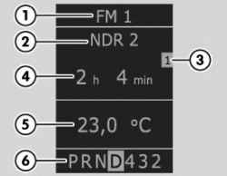 Display the active multifunction index