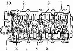 The sequence of removing the bearing cap