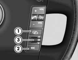 Keys 1 and 2 to change the menu and the wheel 3 to select and confirm the menu located on the multifunction steering wheel