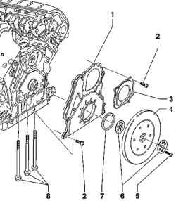 The front gasket flange and the vibration damper