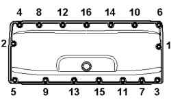 Sequence of a tightening of bolts fastening the cylinder head cover