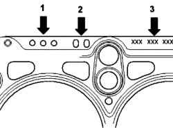 Marking cylinder head gasket