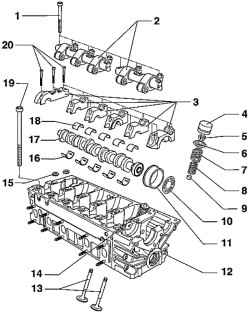 The components of the valve mechanism