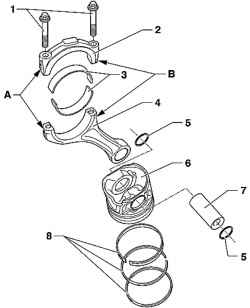 Piston and connecting rod