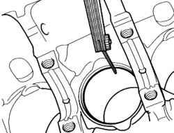 Checking the thermal gap of piston rings