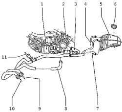 The cooling system installed on the body