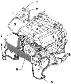 Cooling system components mounted on the body