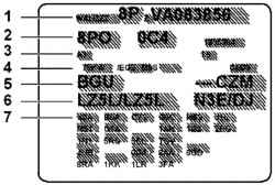 Content sticker vehicle data