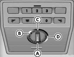 The rotary control switch electrohatch