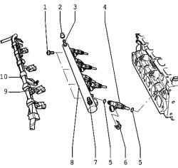 Details of the fuel rail