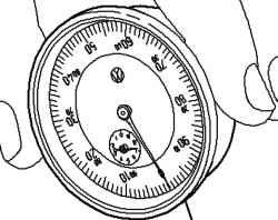 Dial gauge