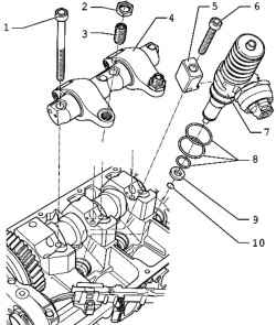 The components of the unit injector