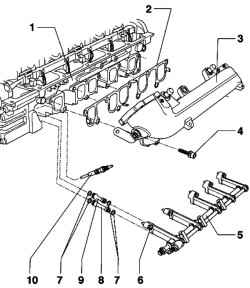 The components of the intake manifold