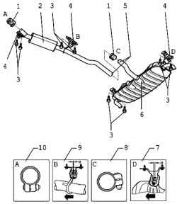 Silencer with mountings