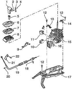 The components of the drive gear