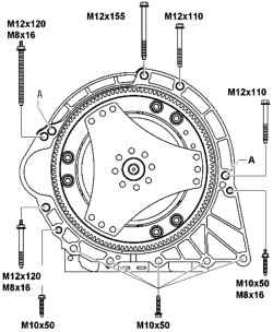 Tightening torques of bolts to the engine manual