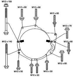 Tightening torques of bolts gearbox (petrol V6)