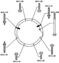 Tightening torques of bolts gearbox (petrol V8 FSI)