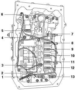 Components of the slide valve box