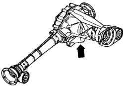 Location labeling on the front of the main transmission