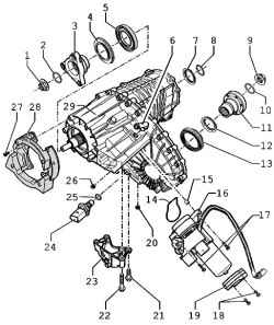 The components of the transfer case