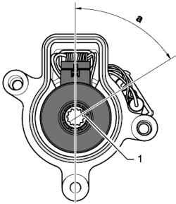 The position of the shaft with the interrupted gear sector (60 ?)