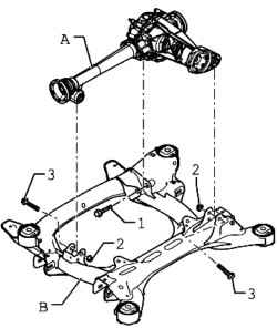 Bolts and nuts on the front of the main transfer arm mounted units