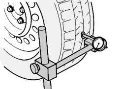 Checking the radial runout