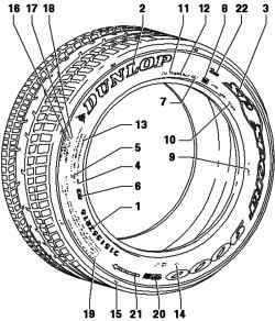 Marking the tire sidewall