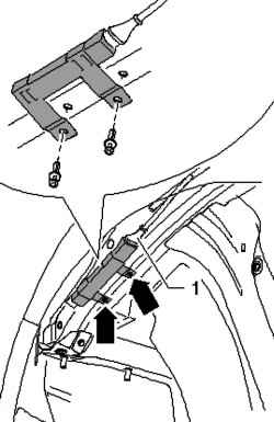 Removing the antenna front control pressure indicator