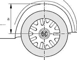 Driving height measurement