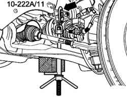 Installation rods loop