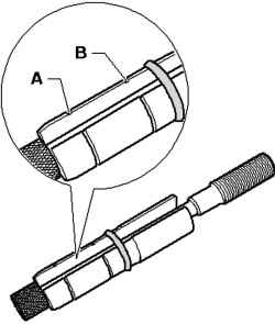 Devices for fixing