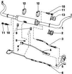 Components of the interrupted stabilizer